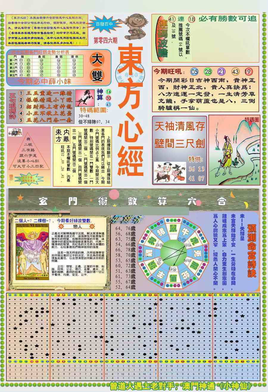 港彩图库 2026 (新版)东方心经A