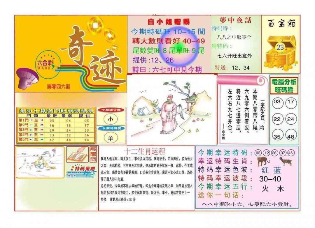港彩图库 2026 马经奇迹A(新图推荐)
