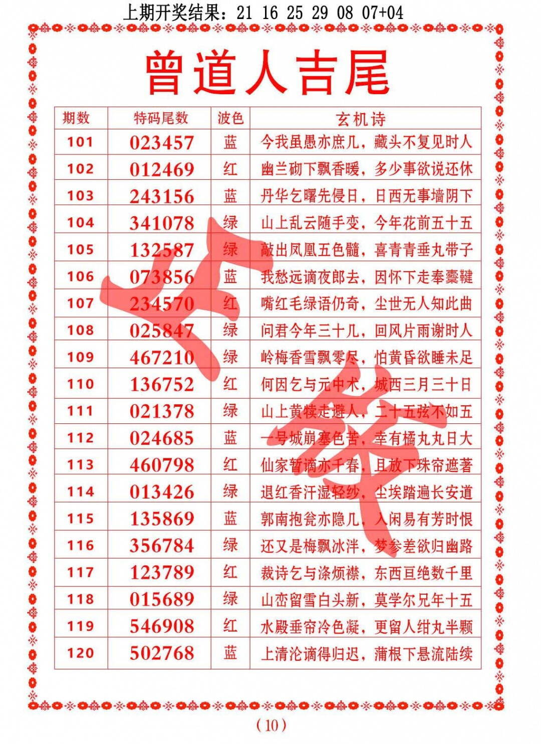 澳彩图库 2026 曾道人吉尾
