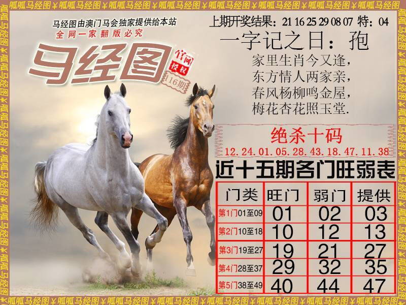 澳彩图库 2026 马经4