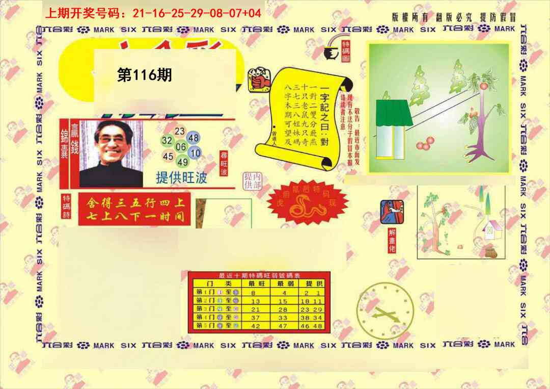澳彩图库 2026 特码王